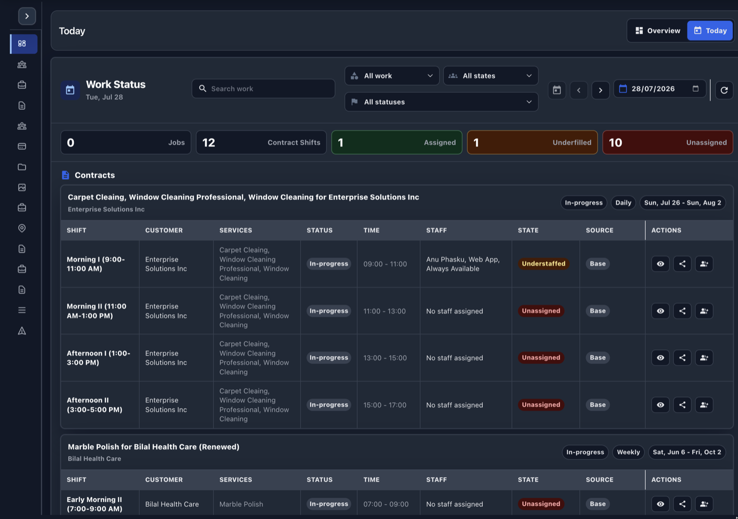 Servenzo work status screen showing assigned, underfilled and unassigned contract shifts